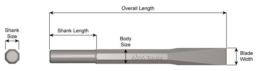 Round Shank, Non-Collar, Chipping Hammer, 3/4" Stock, Flat Chisel, 12" Long 11-12