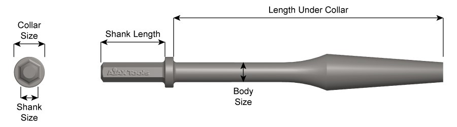 7/8" X 3-1/4" Shank, Paving Breaker Chisel, Concrete Breaker 11700