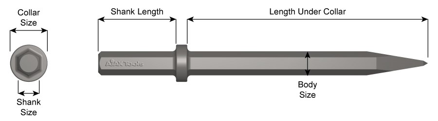 7/8" X 3-1/4" Shank, Paving Breaker Chisel, Moil Point, 24" Under Collar Length 13200