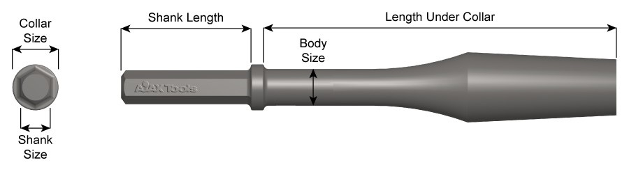 1" X 4-1/4" Shank, Paving Breaker Chisel, Concrete Breaker 21700