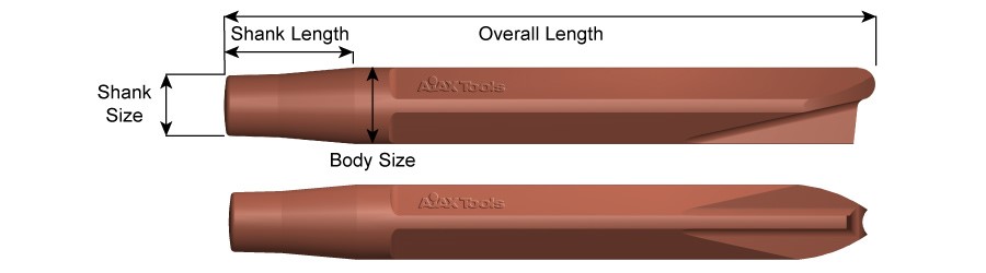 Jumbo Shank, Rivet Buster, Ripper Chisel, Beryllium Copper , Non-Sparking 295-BC