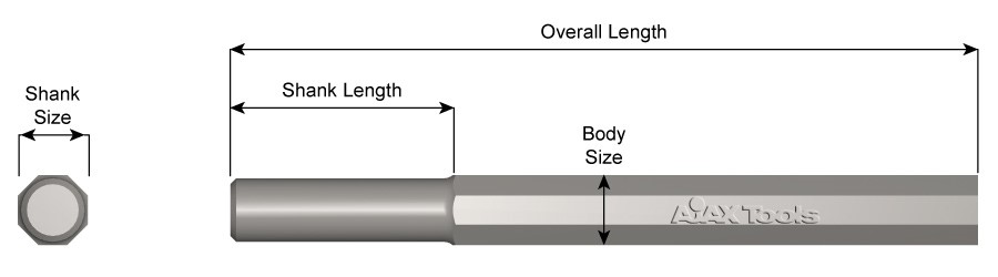 Round Shank, Non-Collar, Chipping Hammer, 7/8" Stock, Blank Chisel, 24" Long 3-24