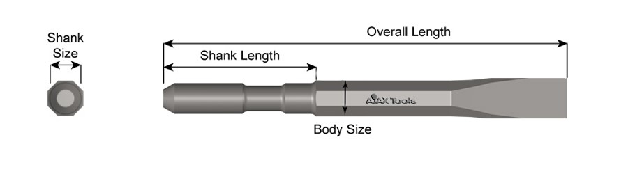 Roto Hammer Shank, Flat Chisel, 10" Long 4021