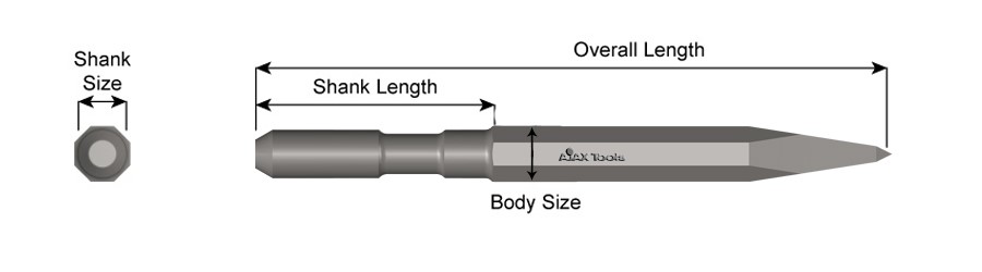 Roto Hammer Shank, Moil Point Chisel, 10" Long 4025