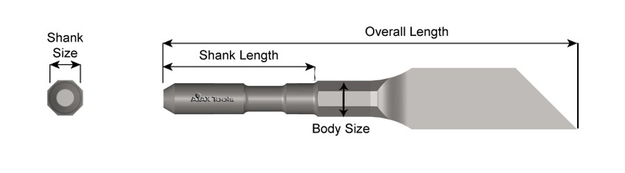 Roto Hammer Shank, Mortar Chisel, 11" Long 4027