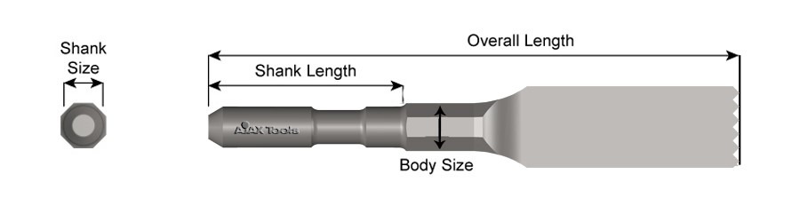 Roto Hammer Shank, Slotting Chisel, 10" Long 4028