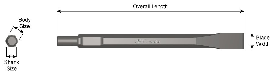 5/8" Round Spline Shank, Flat Chisel, 12" Long 5001