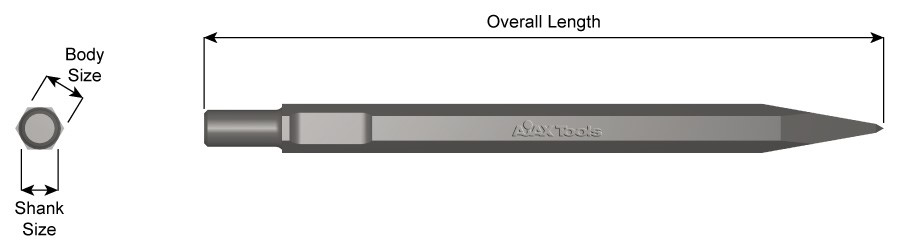 5/8" Round Spline Shank, Moil Point , 18" Long 5007