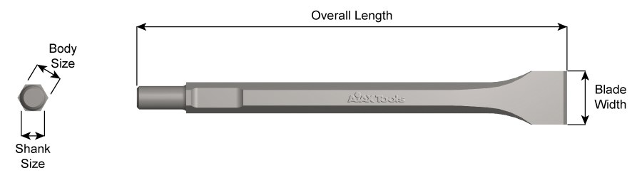 5/8" Round Spline Shank, Flat Chisel, 2" Blade Width, 18" Long 5011