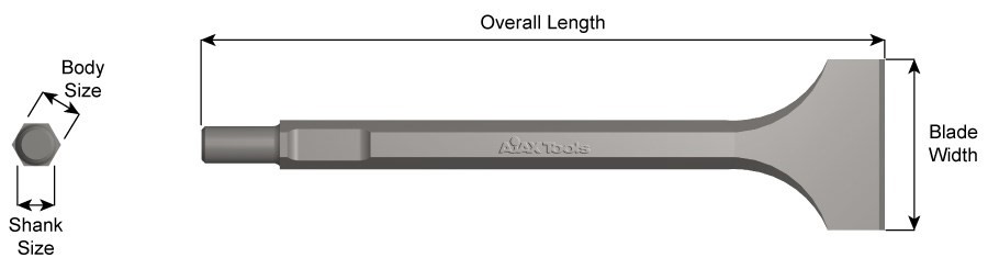 5/8" Round Spline Shank, Scaling Chisel, 3" Blade Width, 12" Long 5012