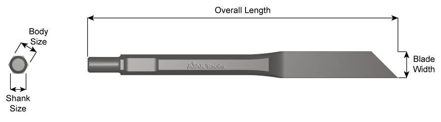 5/8" Round Spline Shank, Seam Tool Chisel, 15" Long 5015