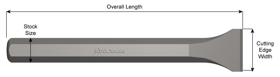 Hand Chisel, 3/4" Stock, Flat Chisel, 10" Long, 1-1/2" Blade Width 517