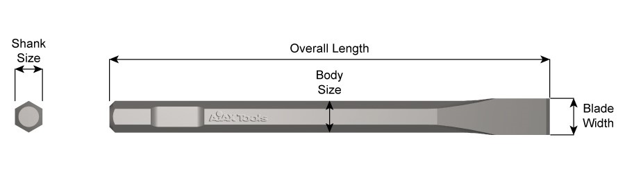 3/4" Hex Demo Shank, Flat Chisel, 1" Blade Width, 18" Long 5203