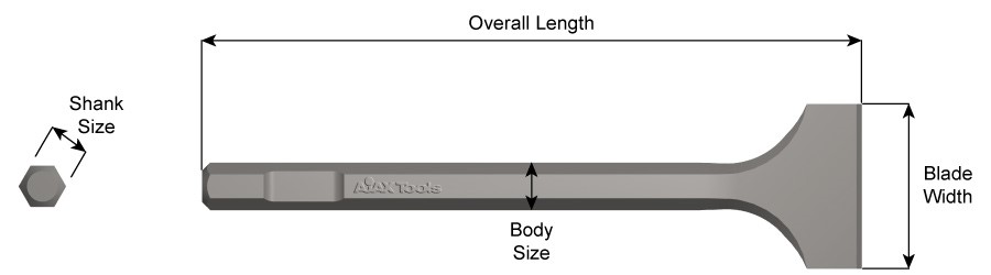 3/4" Hex Demo Shank, Flat Chisel, 3" Blade Width, 12" Long 5212