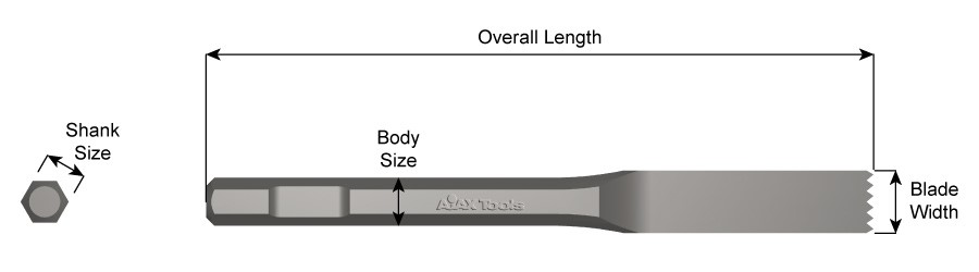 3/4" Hex Demo Shank, Slotting Tool Chisel, 1-1/8" Blade Width, 12" Long 5213
