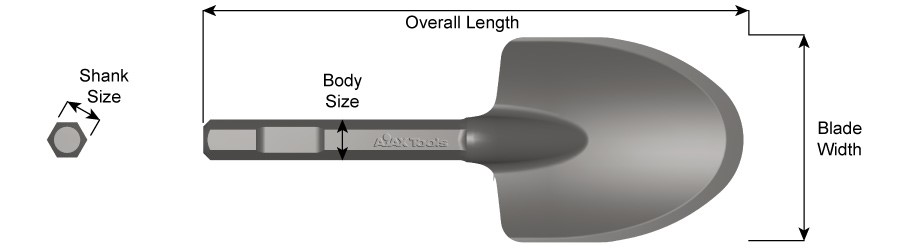 3/4" Hex Demo Shank, Clay Spade, 15-1/2" Long 5216