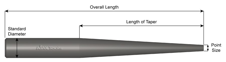 Hand Roof Pin, 13/32" Diameter, 4" Long 600-R