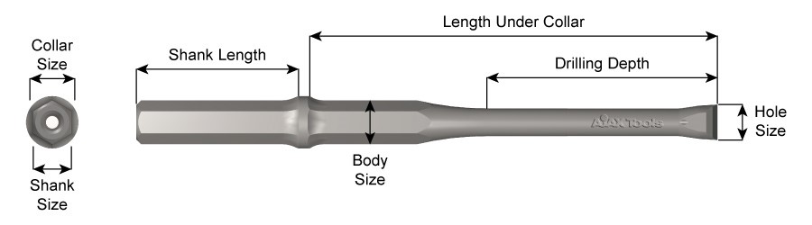 1" X 4-1/4" Shank, Speed Bit, 3/4" Diameter Hole, 6" Drilling Depth 60730