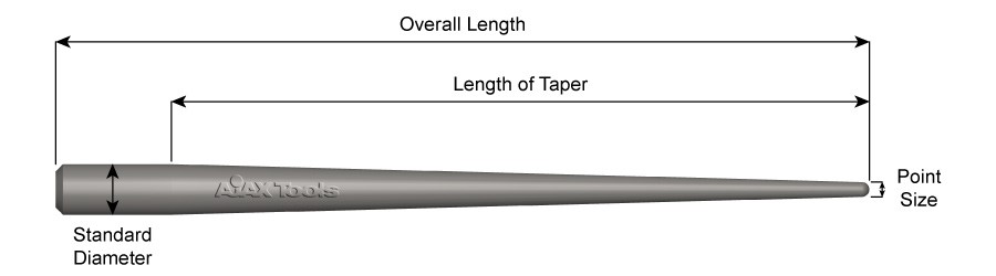 15/16" Diameter, Long taper Drift Pin, 1/4" Point Size, 8" Long 645