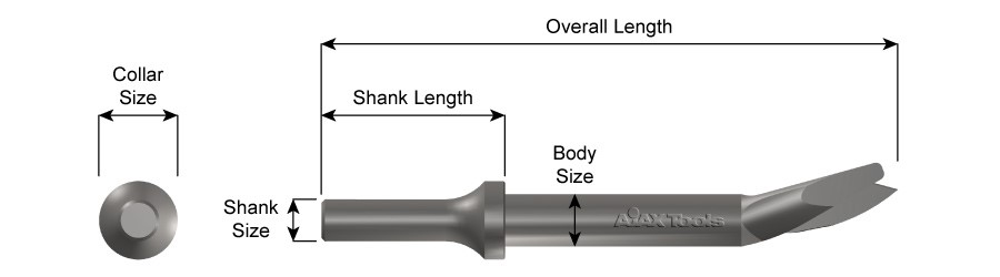 .401 Shank, Claw Ripper / Edging Tool,5-3/8" Long 907