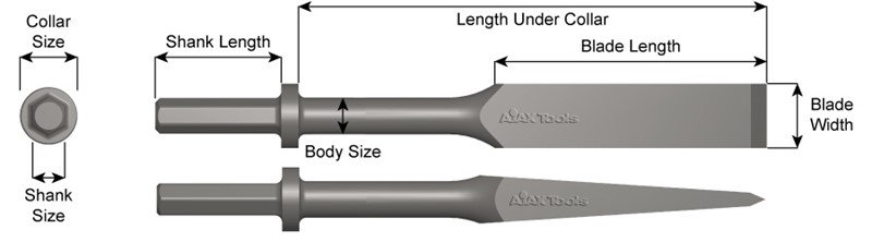7/8" X 3-1/4" Shank, Paving Breaker Chisel, Frost Wedge, 1-7/8" Blade Width 11060