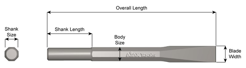 Round Shank, Non-Collar, Chipping Hammer, 3/4" Stock, Flat Chisel, 12" Long 11-12
