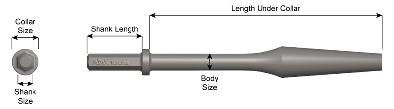 7/8" X 3-1/4" Shank, Paving Breaker Chisel, Concrete Breaker 11700