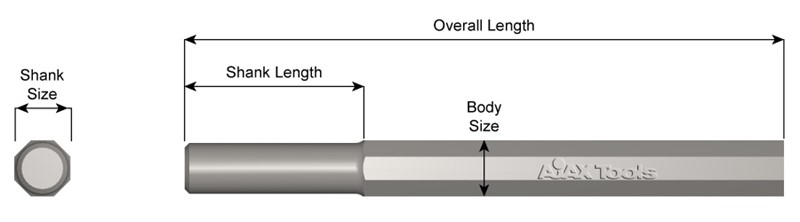 Round Sank Non-collar, Chipping Hammer, 3/4" Stock, Blank Chisel, 24" Long 1-24