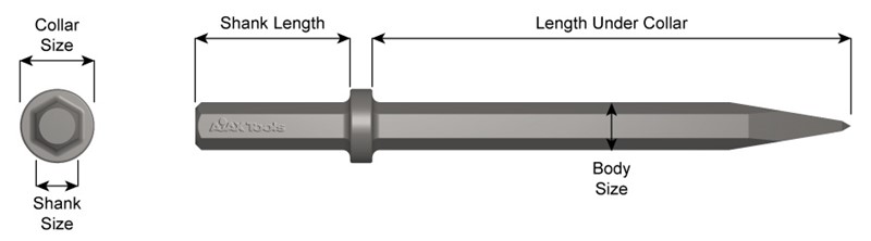 7/8" X 3-1/4" Shank, Paving Breaker Chisel, Moil Point, 24" Under Collar Length 13200