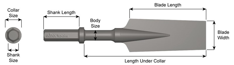 1" X 4-1/4" Shank, Paving Breaker Chisel, Digging Tool, 3" Blade Width 21080