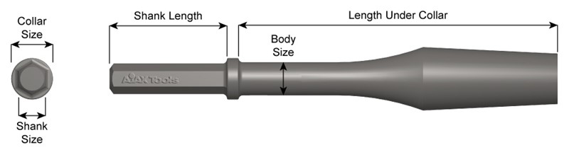 1" X 4-1/4" Shank, Paving Breaker Chisel, Concrete Breaker 21700