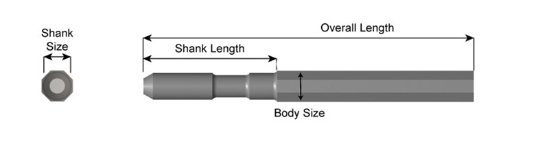 Roto Hammer Shank, Blank Chisel, 9" Long 4020