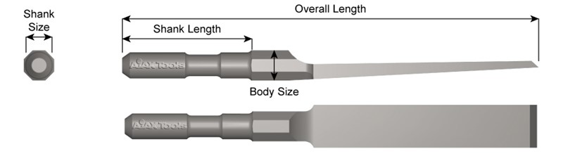 Roto Hammer Shank, Wood Chisel, 12" Long 4024