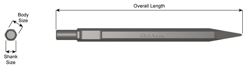 5/8" Round Spline Shank, Moil Point , 18" Long 5007