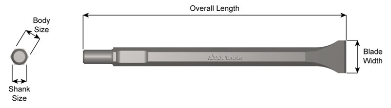5/8" Round Spline Shank, Flat Chisel, 1-1/2" Blade Width, 18" Long 5010