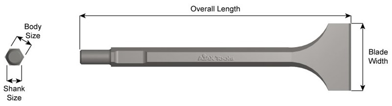 5/8" Round Spline Shank, Scaling Chisel, 3" Blade Width, 12" Long 5012