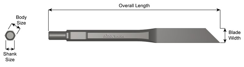 5/8" Round Spline Shank, Seam Tool Chisel, 15" Long 5015