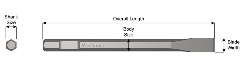 3/4" Hex Demo Shank, Flat Chisel, 1" Blade Width, 18" Long 5203