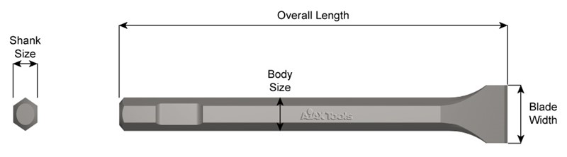3/4" Hex Demo Shank, Flat Chisel, 1-1/2"" Blade Width, 12" Long 5208