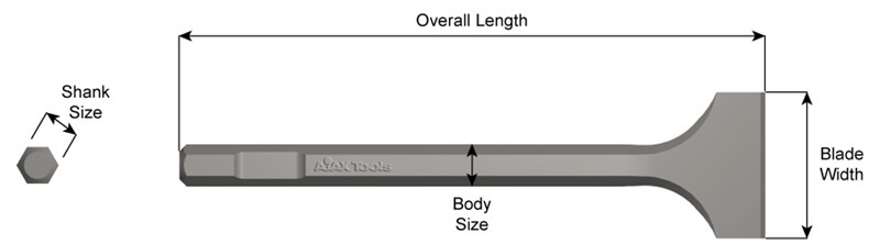3/4" Hex Demo Shank, Flat Chisel, 3" Blade Width, 12" Long 5212