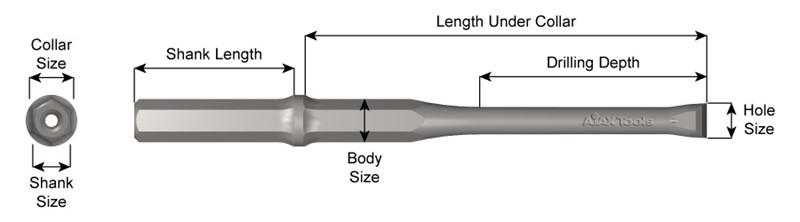 1" X 4-1/4" Shank, Speed Bit, 3/4" Diameter Hole, 6" Drilling Depth 60730