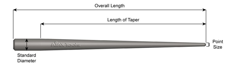 15/16" Diameter, Long taper Drift Pin, 1/4" Point Size, 8" Long 645