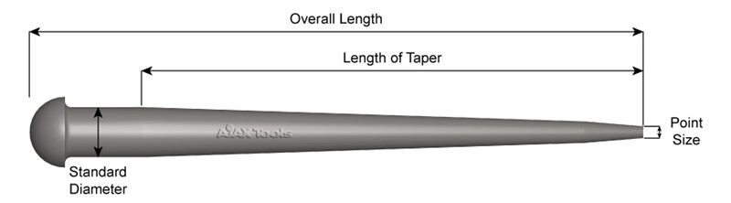 1-1/16"  Diameter, Button Head Pin, 1/4" Point Size, 13" Long 648