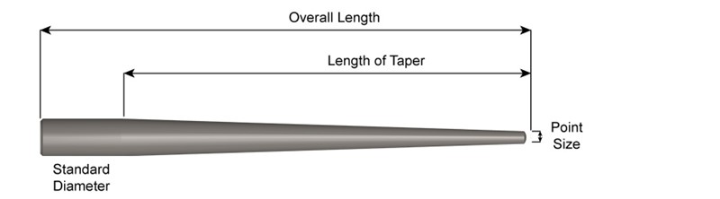 15/16" Diameter, Pull Pin, 5/16" Point Size, 12" Long 651-12