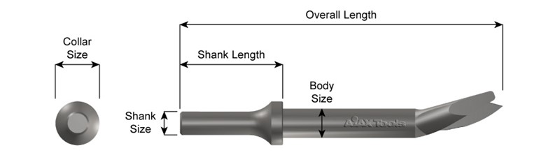 .401 Shank, Claw Ripper / Edging Tool,5-3/8" Long 907