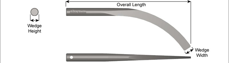 Banana Wedge, 13/16" Blade Width, 12" Long, With 1/4" Hole 876-H