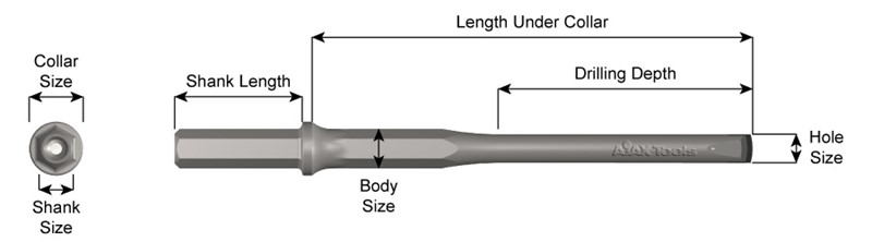 7/8" X 3-1/4" Shank, Speed Bit, 3/4" Diameter Hole, 44" Drilling Depth 60082