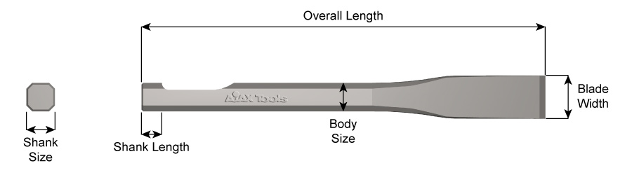 3251