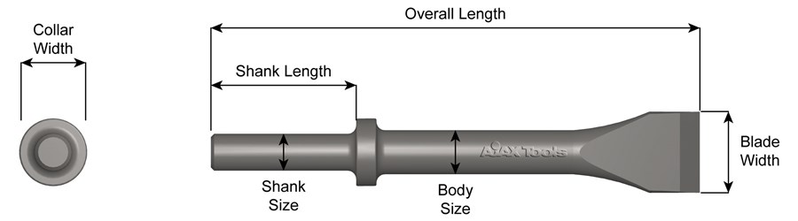425