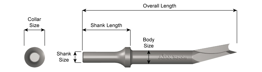 908 Ajax Tool Works Design